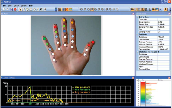 握力動態(tài)測試系統(tǒng)