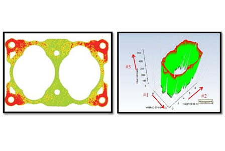 Topaq壓敏紙壓力分析測(cè)試系統(tǒng)